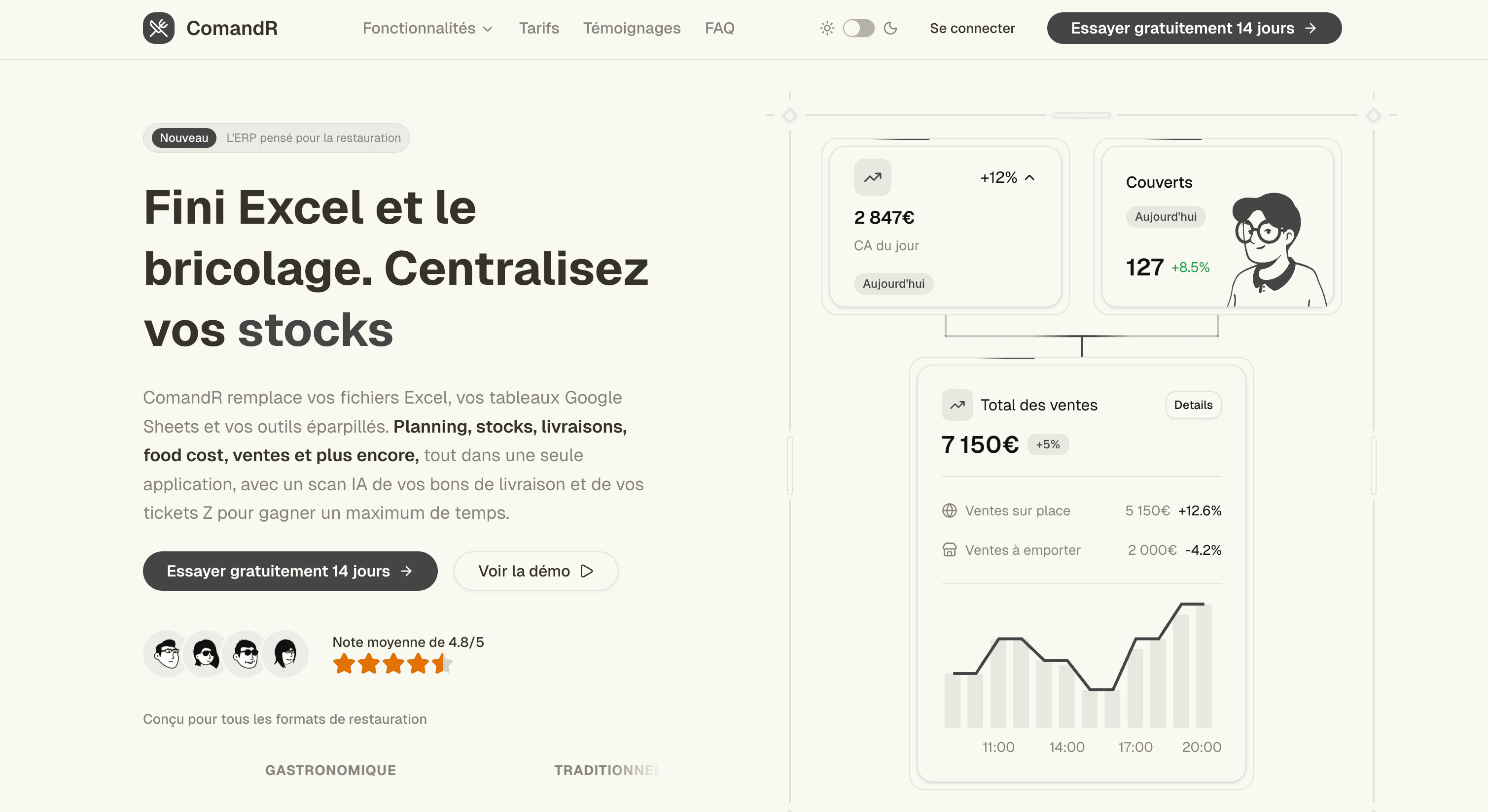ComandR — ERP tout-en-un pour la restauration
